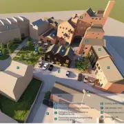 Wadworth Brewery Redevelopment Approved: 22 New Homes for Devizes