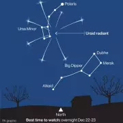 Ursid Meteor Shower Peaks Over UK: How to See 10 Meteors Per Hour