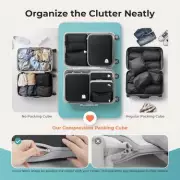 Amazon's £17 Packing Cubes Praised by Holidaymakers for Space Saving