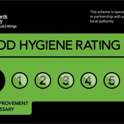14 Birmingham Eateries Score Zero in Hygiene Inspections