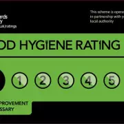 14 Birmingham Eateries Score Zero in Hygiene Inspections