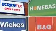 Easter DIY Store Opening Hours: B&Q, Wickes, Homebase, Screwfix