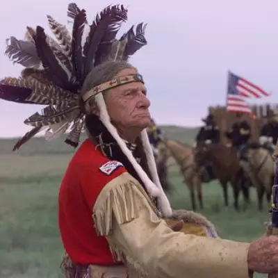 Birmingham and Black Country Men in Custer's 7th Cavalry at Little Bighorn