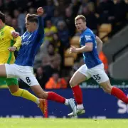 19 Championship Players Released as Birmingham City Confirm Retained List