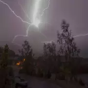 Yellow Thunderstorm Warning Issued for Birmingham and Midlands
