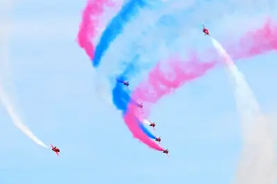 Red Arrows Full Route Map and Times for Cosford Air Show
