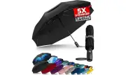 Best Windproof Travel Umbrellas on Amazon UK for 2024