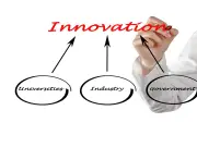 Wales Innovation Crisis: Business Activity Falls Sharply Below UK Average