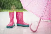 Met Office Forecasts Rain for Dudley This Weekend